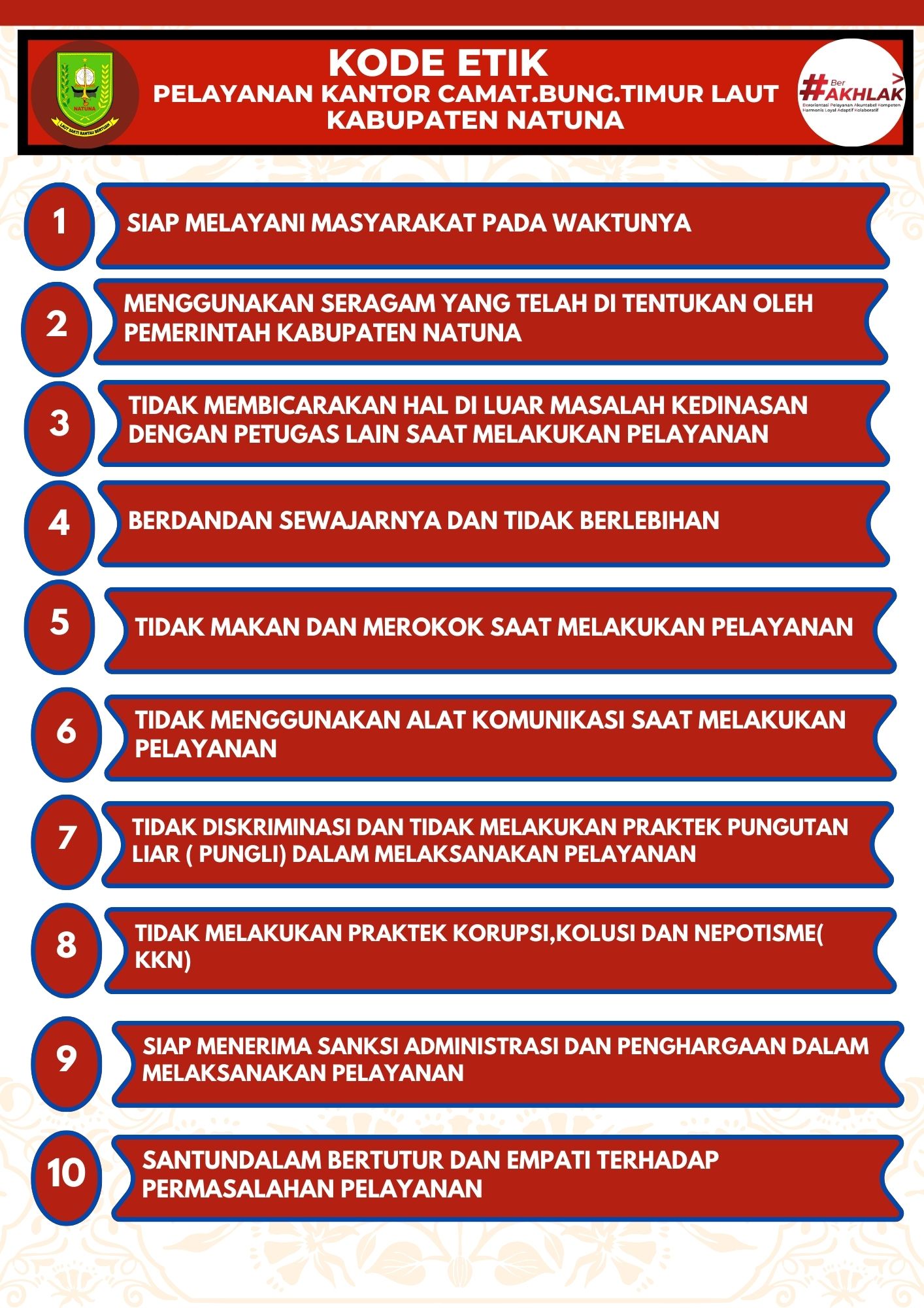 kode etik pelayanan kantor camat bunguran timur laut